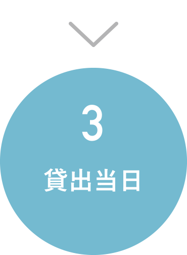 貸出当日